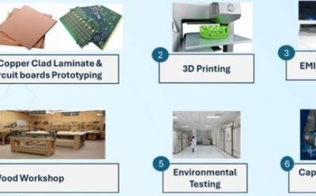 मुख्यमंत्री विष्णु देव साय के नेतृत्व में छत्तीसगढ़ बन रहा टेक्नोलॉजी हब : नवा रायपुर में कामन फैसिलिटी सेंटर की स्थापना को मिली मंजूरी