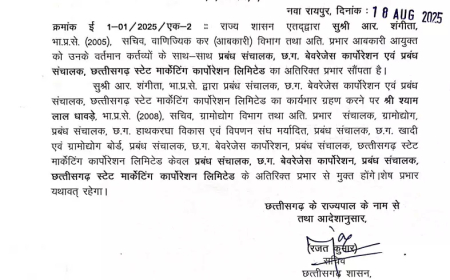रायपुर: IAS आर. संगीता को अतिरिक्त प्रबंध संचालक का कार्यभार सौंपा गया