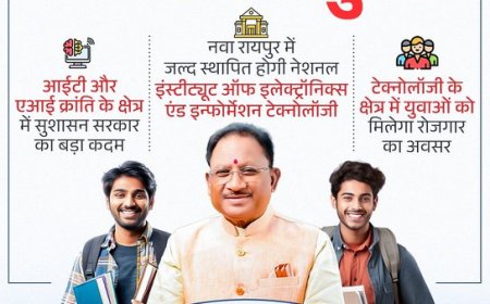 नवा रायपुर बनेगा आईटी और टेक्नोलॉजी हब, खुलेंगे नए अवसर