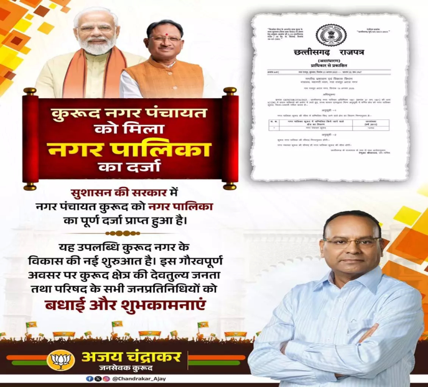कुरूद को मिला नगर पालिका का दर्जा...विधायक अजय चंद्राकर ने जताई खुशी